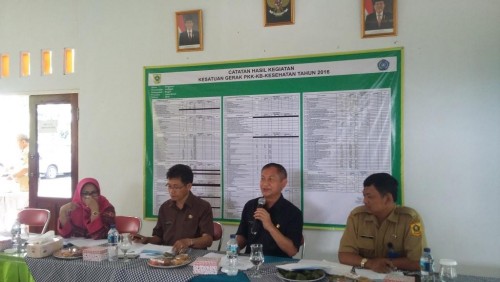 RAKOR KESRAK PKK KB KESEHATAN TK.KABUPATEN BOGOR DI DESA SINGASARI