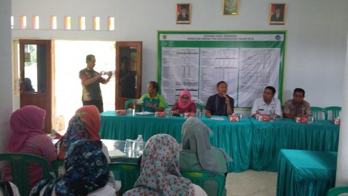 RAPAT KESRAK TP PKK KECAMATAN JONGGOL